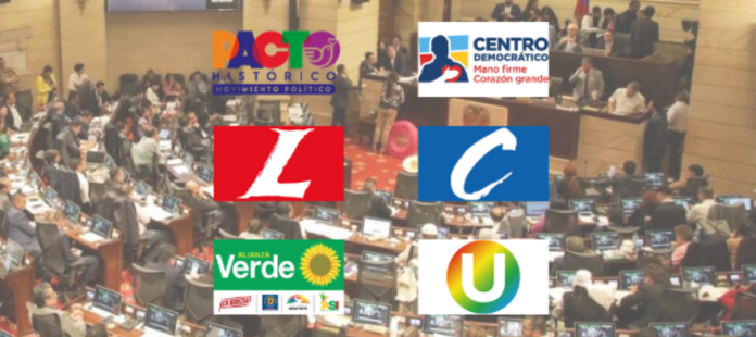 Congreso de la republica