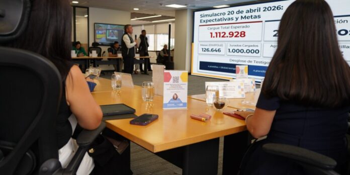 Elecciones presidenciales 2026