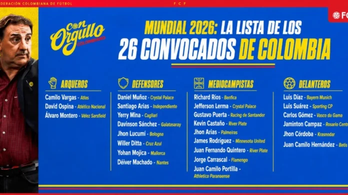 convocatoria de la Selección Colombia