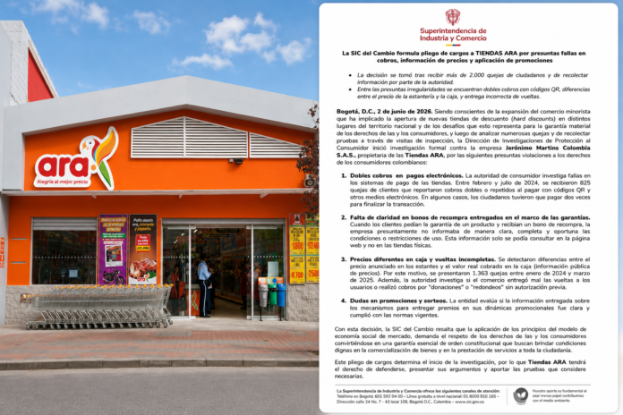 Superintendencia de industria y comercio
