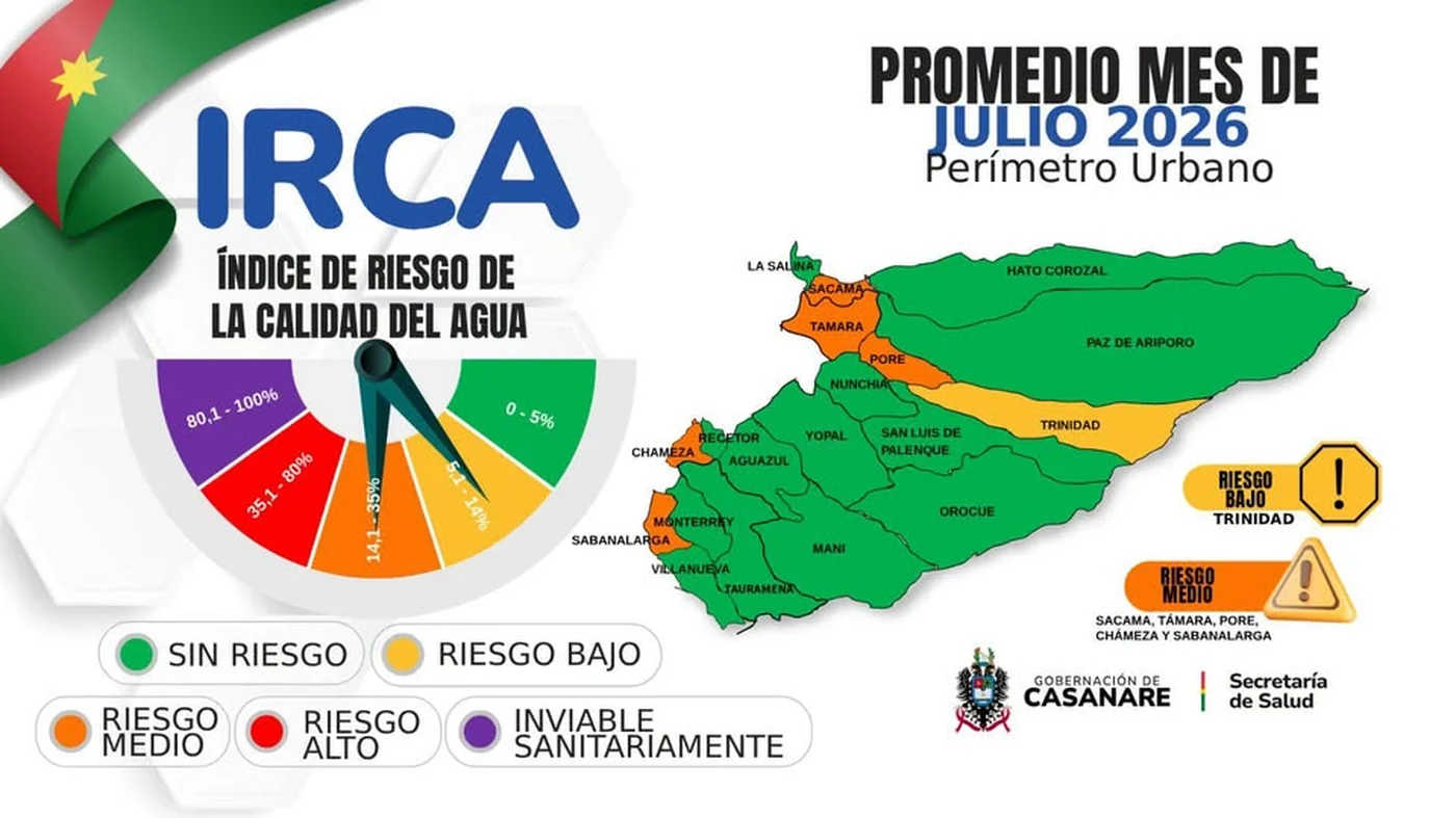 Campín reunirá a figuras